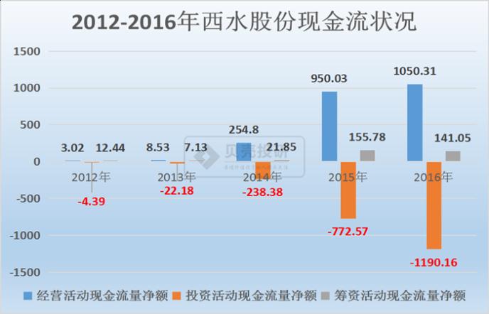 安财险投资信托逾期收不回 银保监会依法实施接管