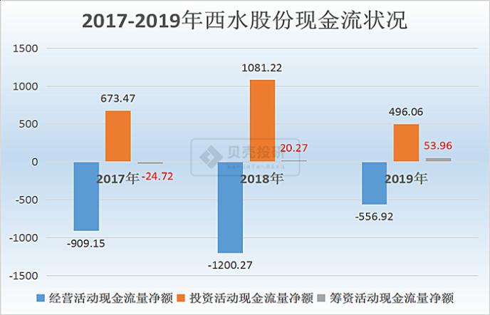 安财险投资信托逾期收不回 银保监会依法实施接管