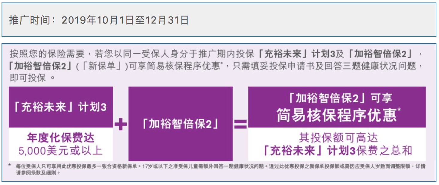 12月香港保险公司优惠强势来袭！