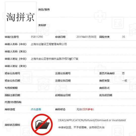 这个商标只有4个字 但阿里、腾讯、百度、京东都不干了！