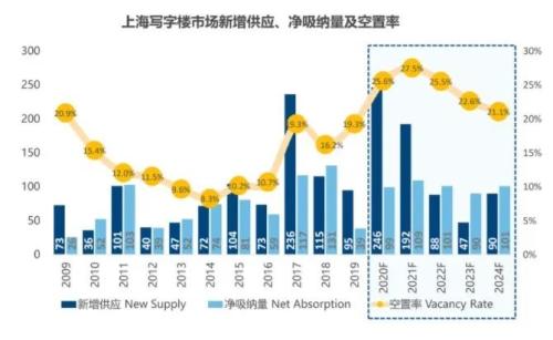 又见烂尾楼！买这类房子的人 麻烦大了！