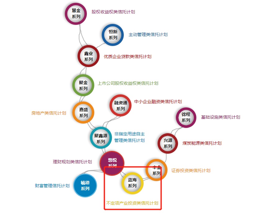 西水股份生死劫：上半年亏271亿 旗下天安财险资不抵债