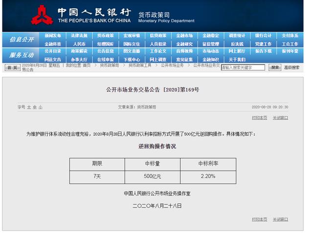 16个工作日央行逆回购累计投放近2万亿元 货币政策还未到收紧时点