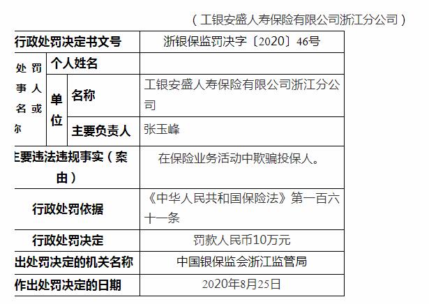 工银安盛人寿因欺骗投保人被罚12万元