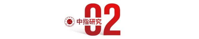 2020年1-8月中国房地产企业销售业绩TOP100