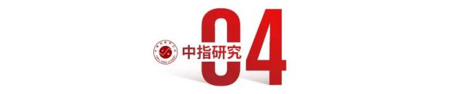 2020年1-8月中国房地产企业销售业绩TOP100