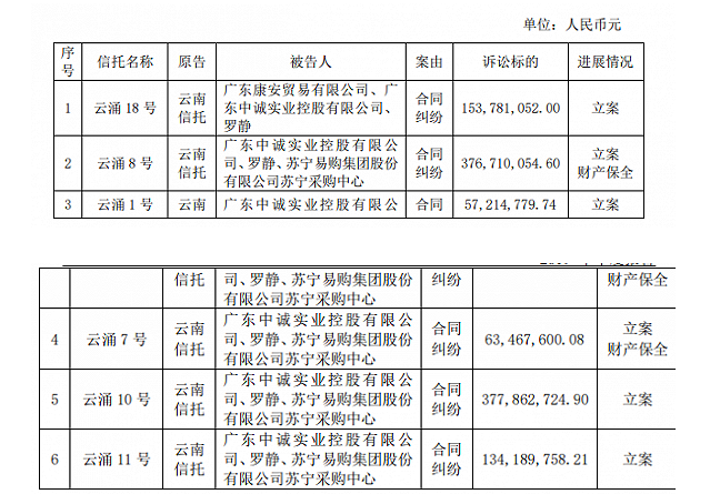 罗静案”余波未平：湘财证券连收五份罚单