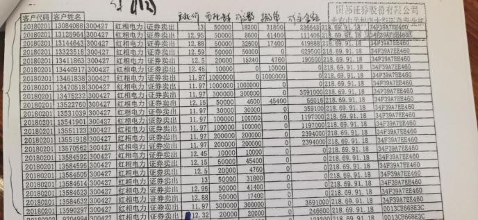 投资人质疑天津信托未勤勉尽责 因跌停板暴力平仓仲裁案开庭