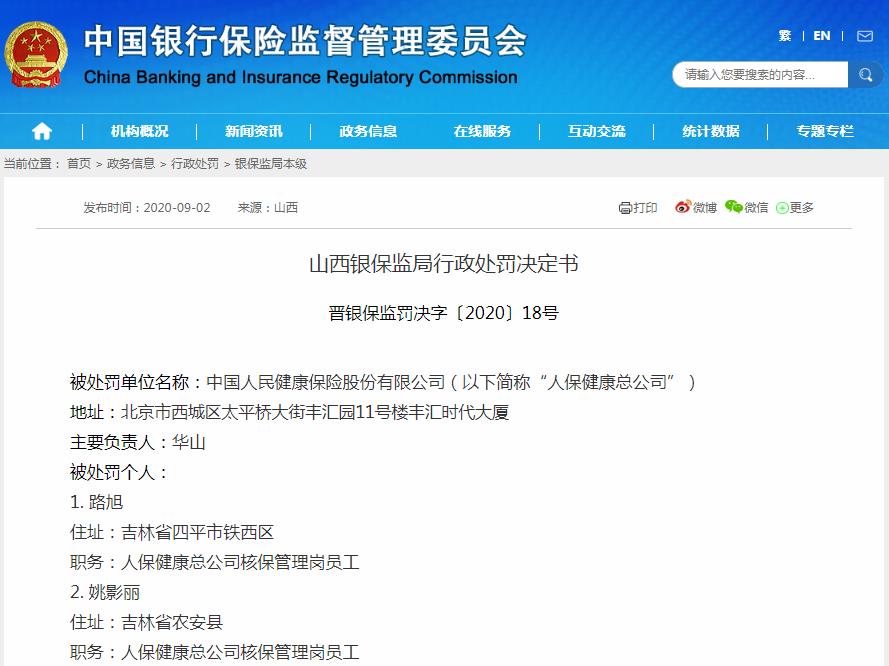 人保健康总公司被罚22万：未按规定使用经备案的保险条款费率