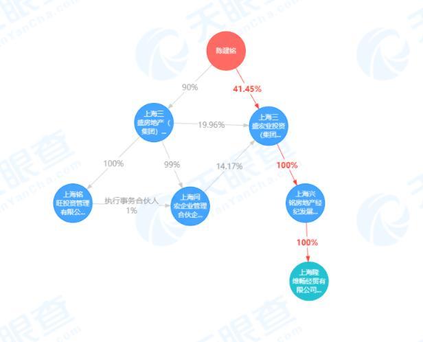 起诉终获判 爱建信托称将积极维护委托人权益