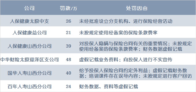 09.02丨三跌停后西水股份打开跌停板；中保信放开车险费改联调测试