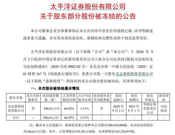 太平洋证券“卖身”华创证券未遂 太平洋逾5%股权遭冻结