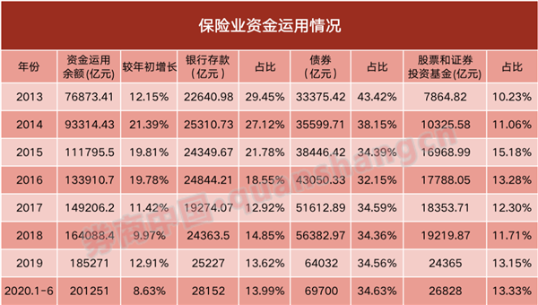 万亿机构炒股路线曝光！这一板块成