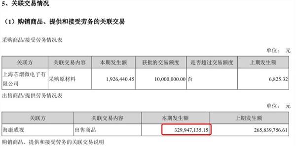 半导体火了！联想系出手，砸近10个亿，这只A股一度涨近6%