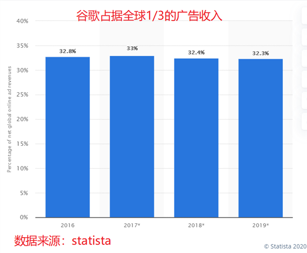 美科技股暴跌原因找到了！