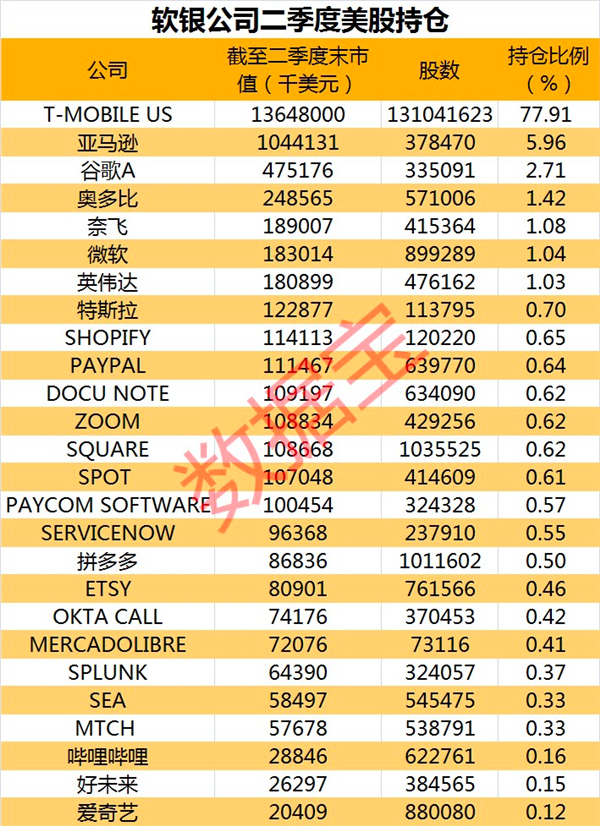 美股深夜巨震！纳指一度暴跌5%，原因是它？市场后市如何走