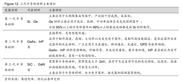 美国要“拉黑”？中芯国际：震惊和不解！