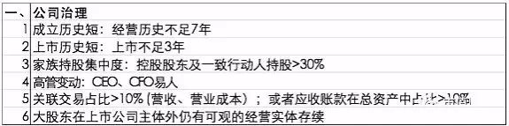 穆迪启示录：世界三大评级公司的选股法则