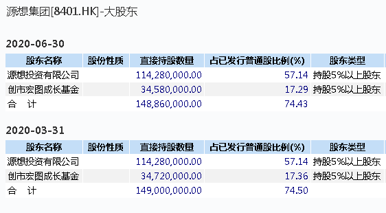 一度暴跌60%！娃哈哈一回应，暴涨500%的大牛股，立马崩了！