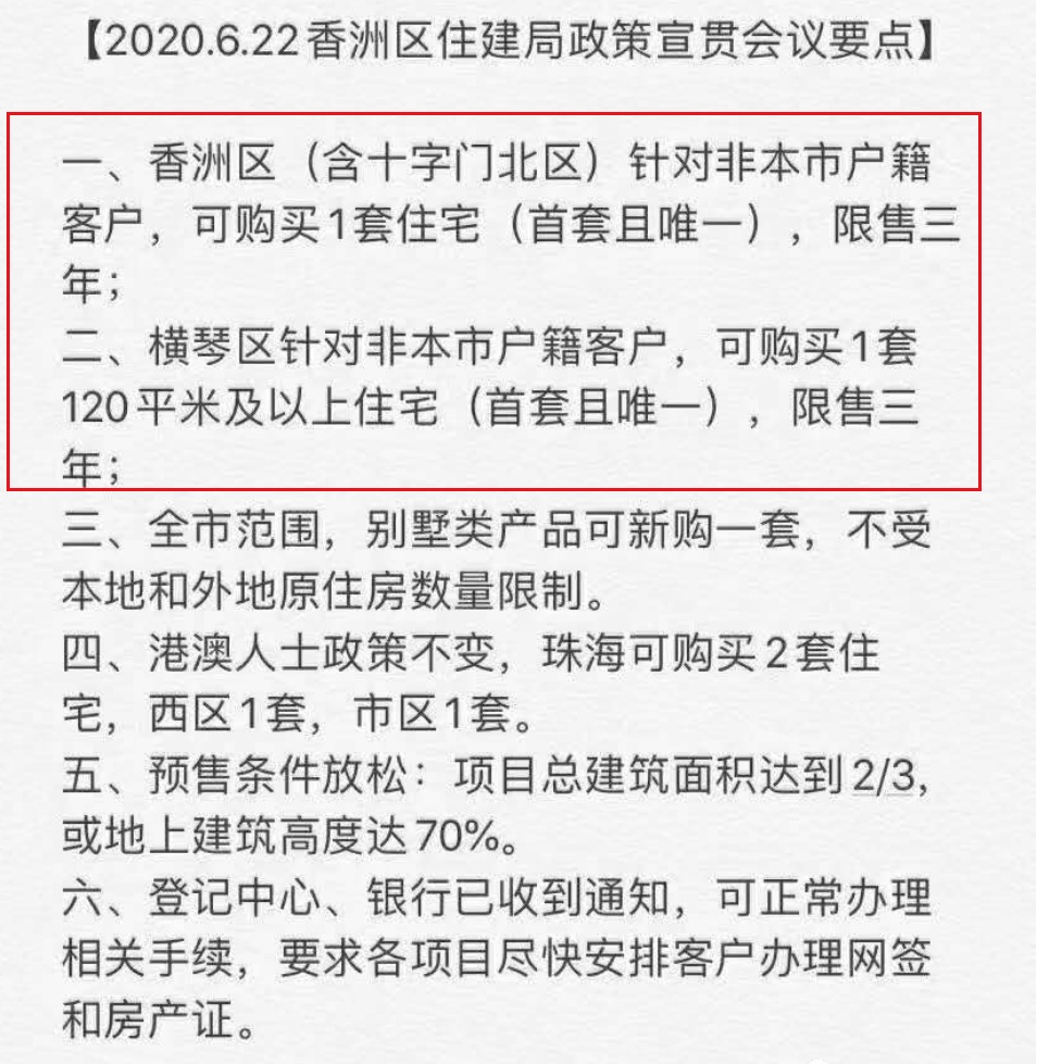 别老盯调控和涨幅，这些城市才是隐藏黑马！