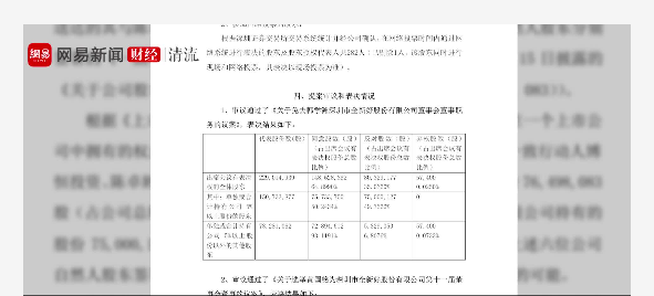 清流|900亿私募大佬韩学渊败局：被全新好二股东逼宫出局