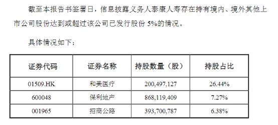 阳光城集团获保险巨头泰康保险加持 大股东承诺10年业绩