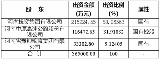 75后银行“老兵”掌舵信托公司！高房地产信托资金占比如何破？