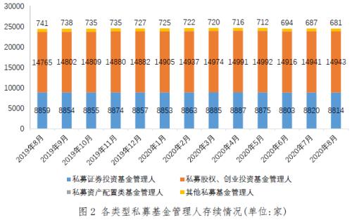 首次冲破15万亿！又一里程碑来了