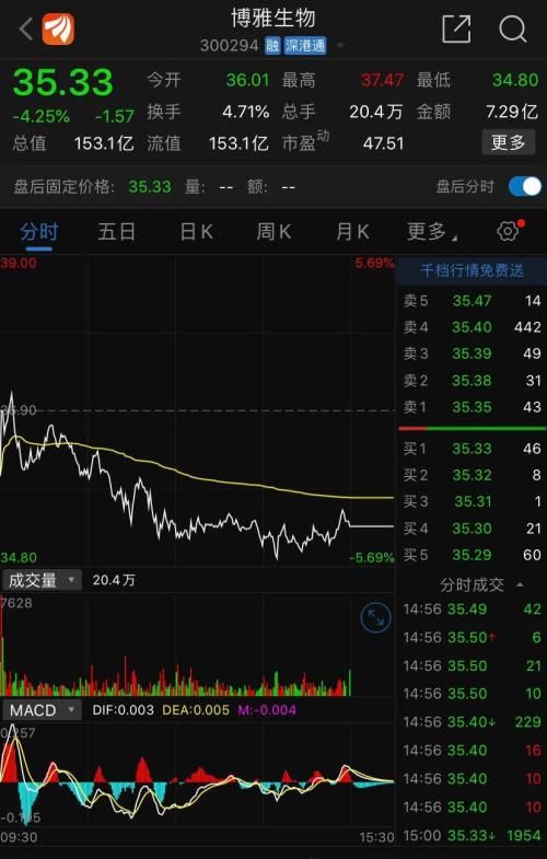 知名私募老板被妻子举报出轨、侵占公司财产