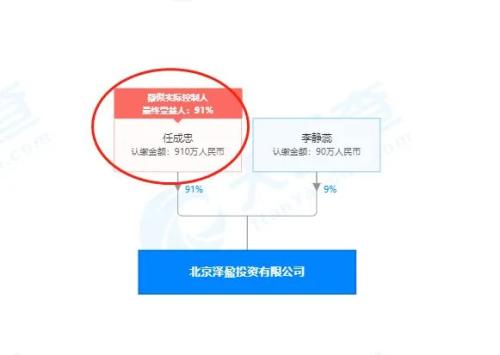 12天5倍妖股：天山生物疯狂背后 北京泽盈投资精准潜伏