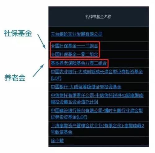 社保基金到底赚了多少钱？一份官方报告揭示答案！