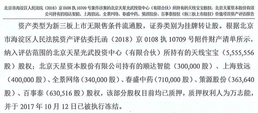 300亿私募巨头落难 曾豪赌三板风光一时如今资产强拍