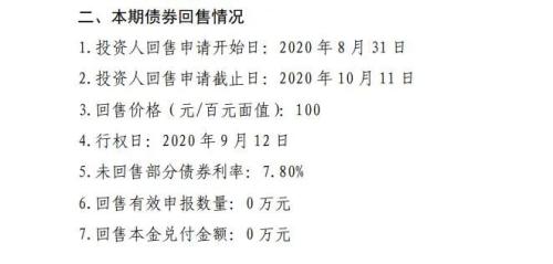 山东三星集团6亿债券零回售！“杀出互保圈”有希望了？