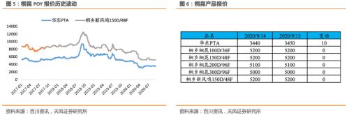 9月16日转债日报：上涨前三为广电转债、蓝晓转债、盛路转债