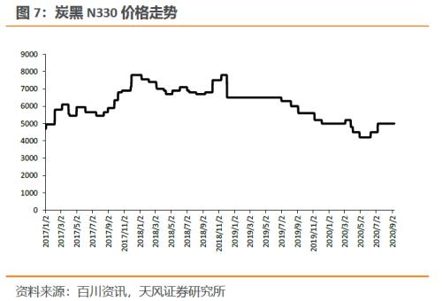 9月16日转债日报：上涨前三为广电转债、蓝晓转债、盛路转债