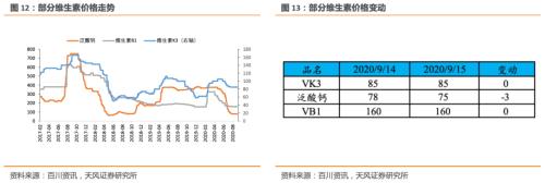 9月16日转债日报：上涨前三为广电转债、蓝晓转债、盛路转债