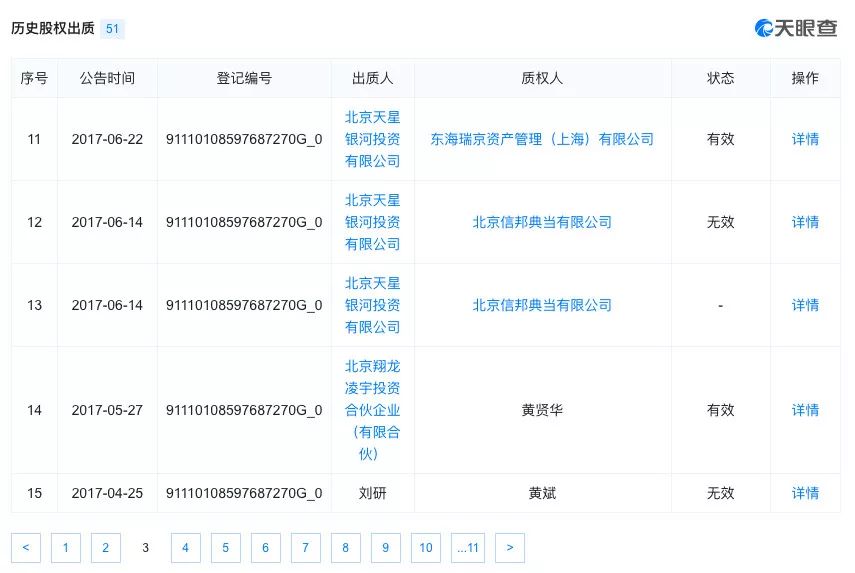 天星资本“落难记”:600亿投了500个项目2次对赌失败