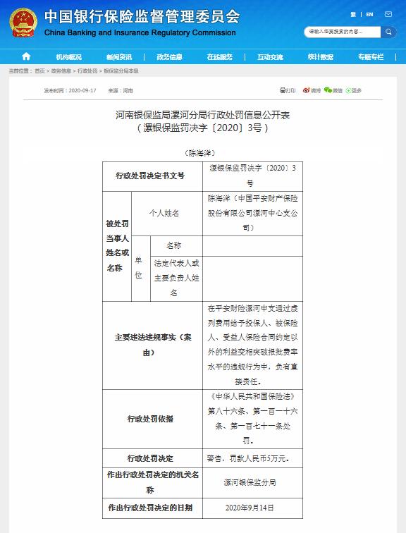 平安财险被罚30万：给予投保人等合同约定外利益