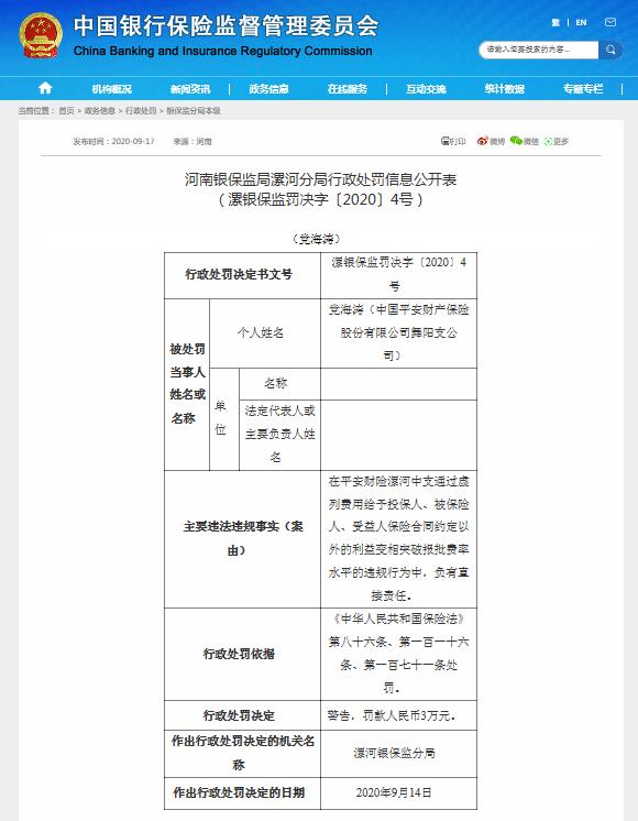 平安财险被罚30万：给予投保人等合同约定外利益