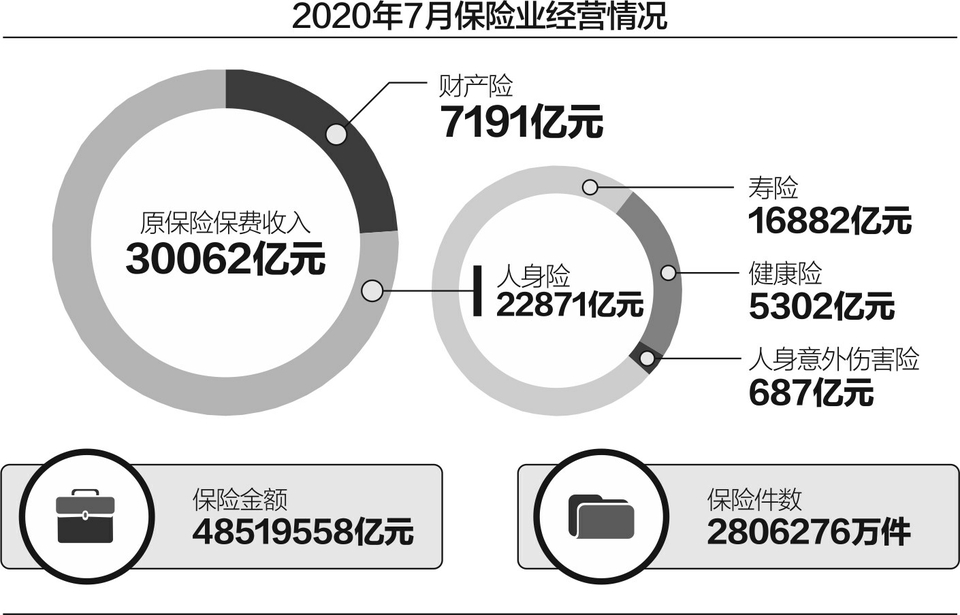 长期护理保险试点新增14个城市业内人士：明确社保“第六险”定位