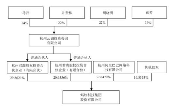 A股迎首家万亿科技巨头！