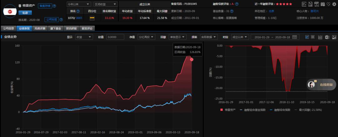 锁定15年！是营销噱头还是真心看好A股慢牛