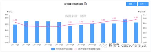 关于东方电缆可转债发行的主要条款解读