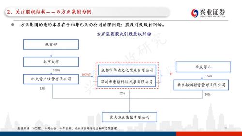 信用债违约探秘：102页PPT看违约