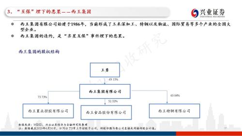 信用债违约探秘：102页PPT看违约