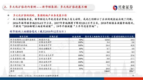 信用债违约探秘：102页PPT看违约