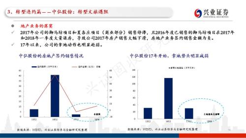 信用债违约探秘：102页PPT看违约