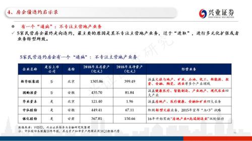 信用债违约探秘：102页PPT看违约