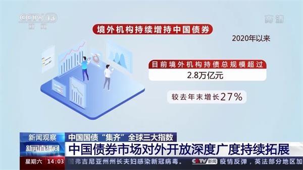 大事件！入“摩” 入“彭”再入“富”！中国国债“集齐”了！超1000亿美元要来？