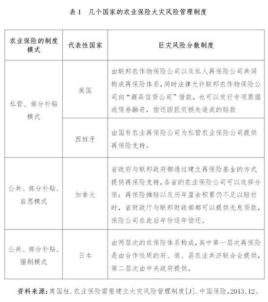 庹国柱：试论“中农再”建立的意义